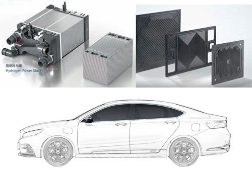 Delishi/Goodsjack Hydraulic Press Escorts the Battery Performance of New Energy Vehicles